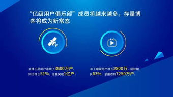 以智能网关为核心，广东广电网络终端战略揭秘